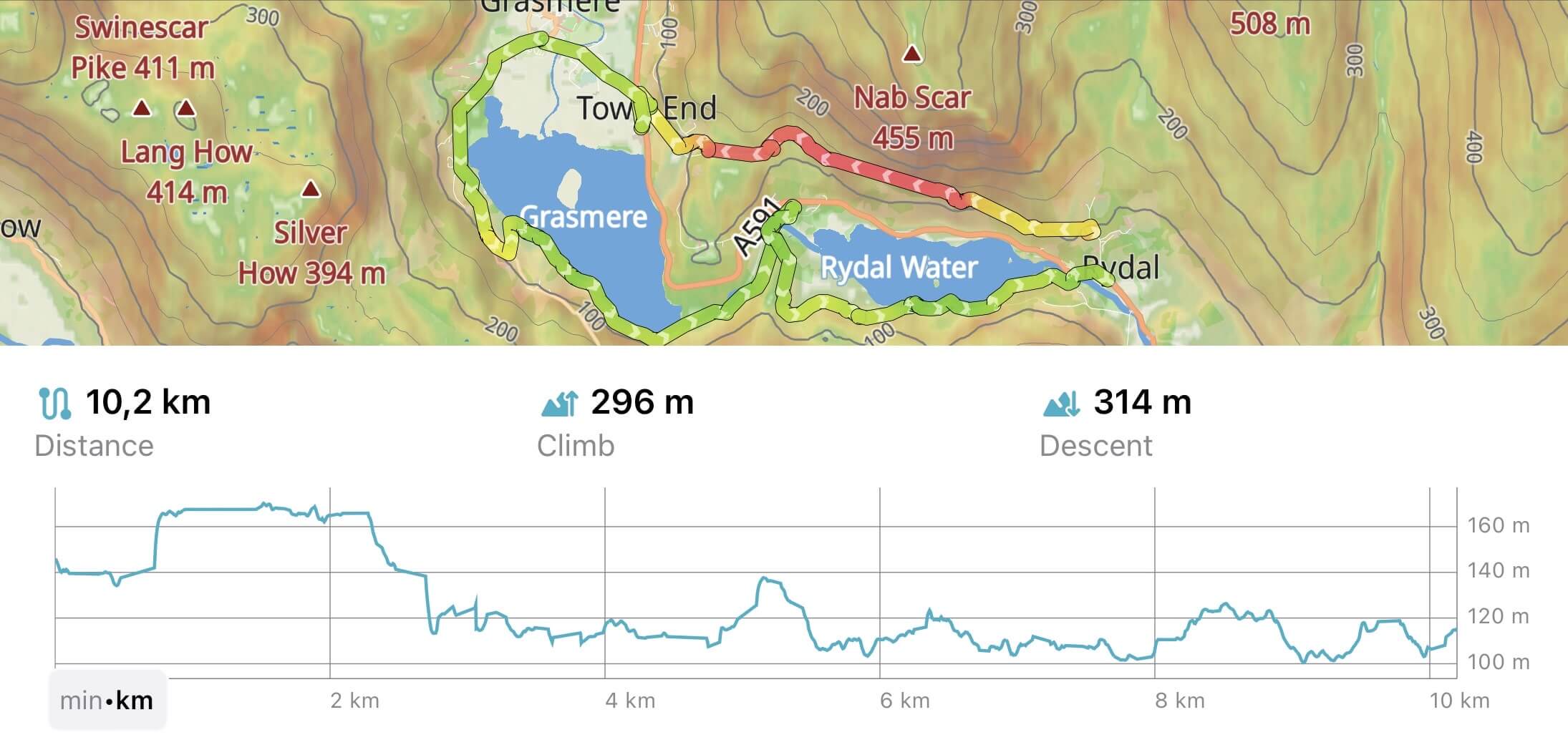 GPS track recording in Guru Maps