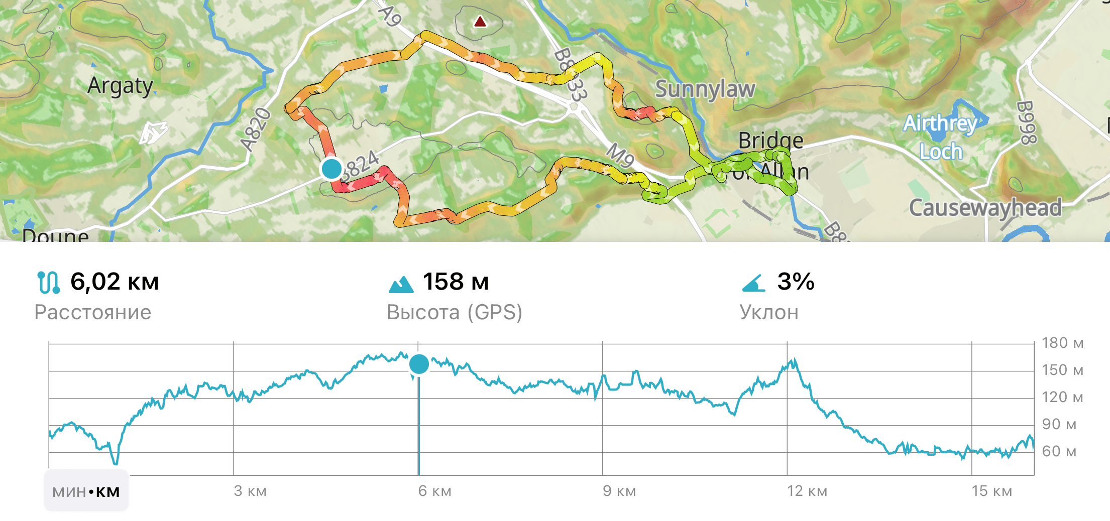 GPS track recording in Guru Maps